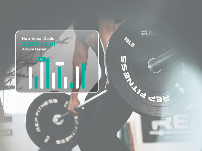 Athlete training with stress score overlay